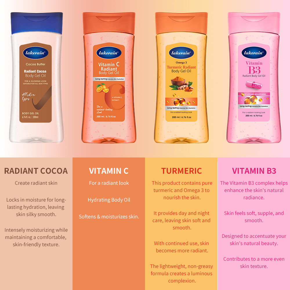 C Vitamini Zerdeçallı Işıltılı - Skincare Glow Glowing incelemesi ve fiyatı